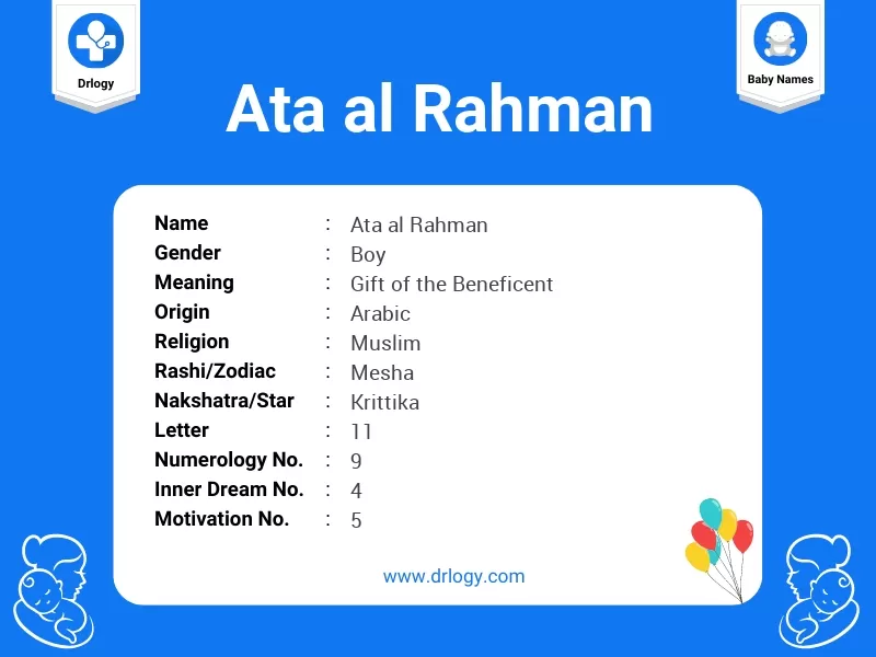 Ata Al Rahman Name Meaning